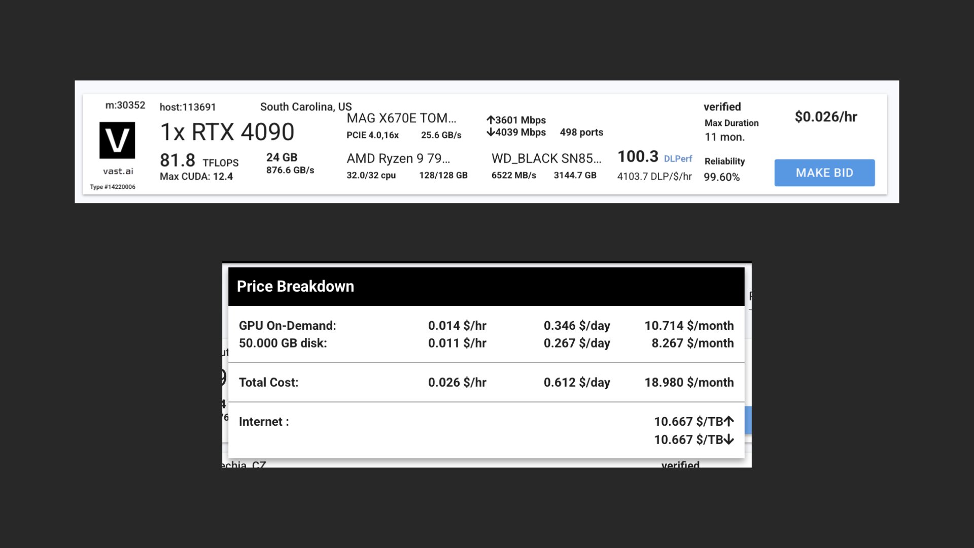 Pricing details for a random 4090 in South Carolina.